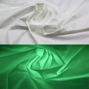 1M*1,5 M, Biela Zmeniť Zelená Farba Svetla Mercerized Tkaniny Farby Tvorivé Nepremokavé Dizajnér Handričku pre DIY Šitie