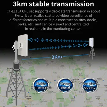 2 ks 3 km Comfast CF-E113A Vonkajšie mini CPE Wifi Opakovač 5 ghz 300Mbps Wireless Wifi Router Extender Most Nano antény stanice