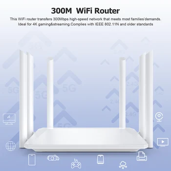 Modem Router Externé Antény prístupového bodu Router Pokrytím Signálu Zosilňovača Ľahký Signál Stability pre Hry Médií